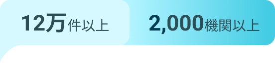 price